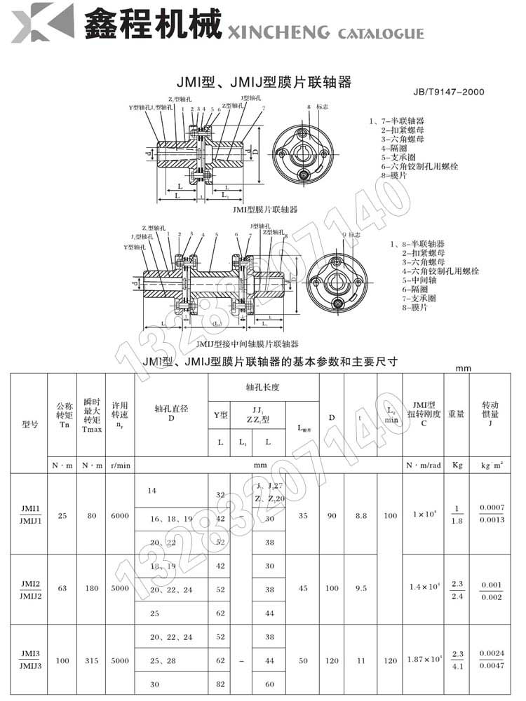 JMJ膜片聯軸器