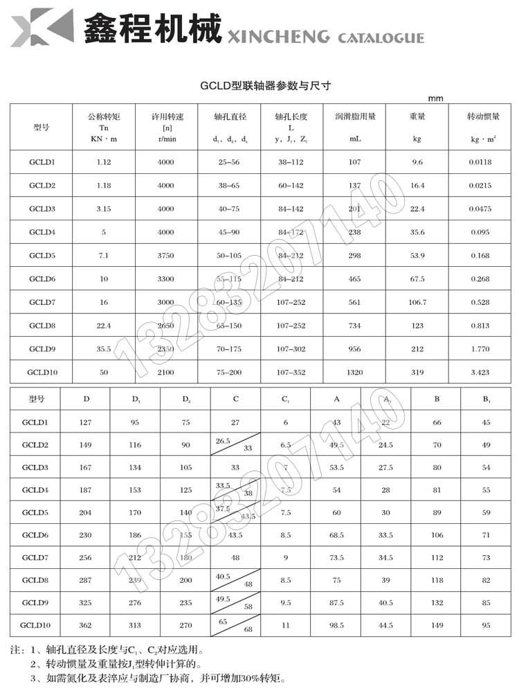 GCLD齒式聯(lián)軸器