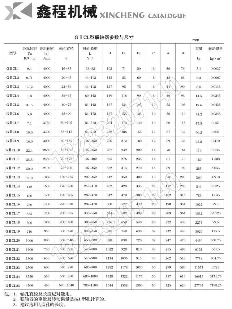 giicl齒式聯軸器