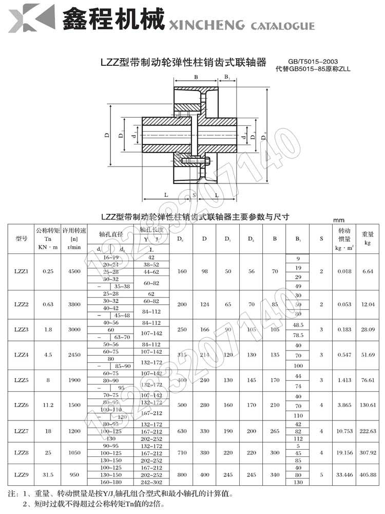 LZZ柱銷齒式聯軸器